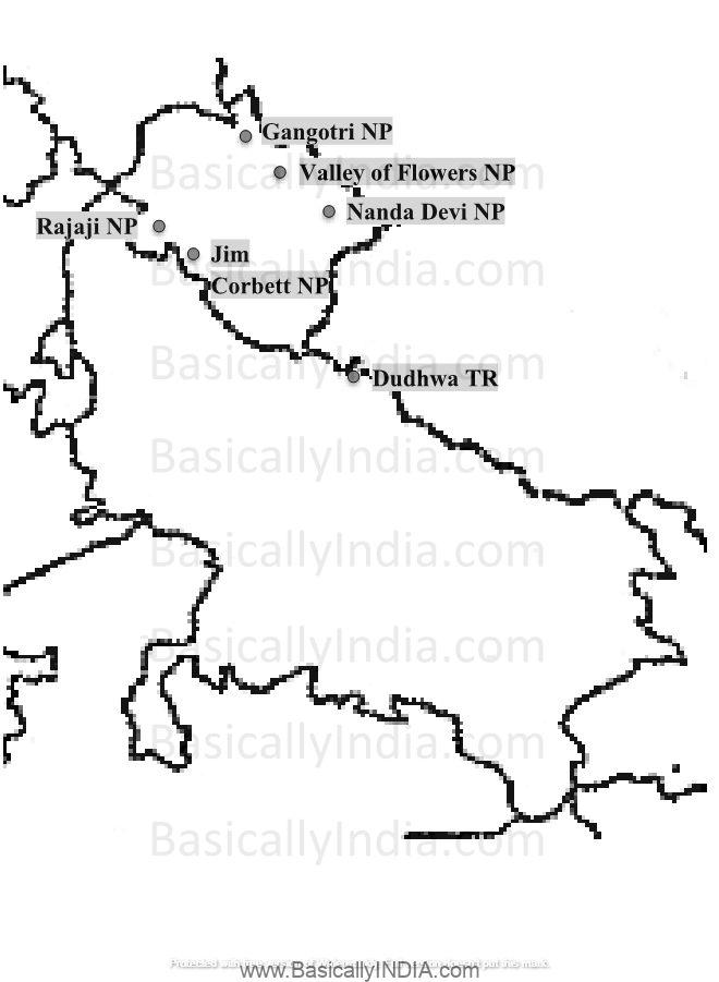 National Parks in India