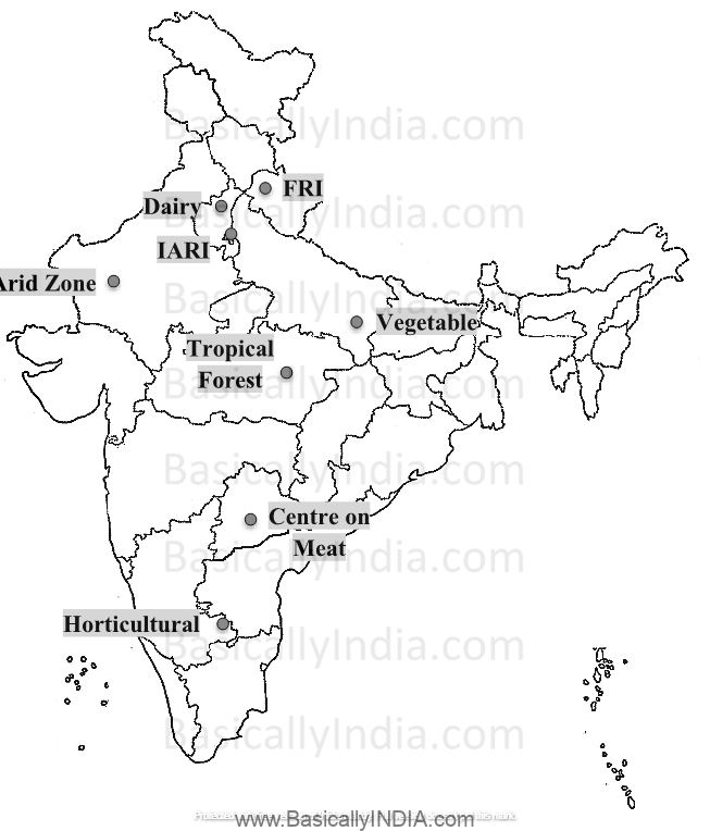 Agriculture Research Institutes of India