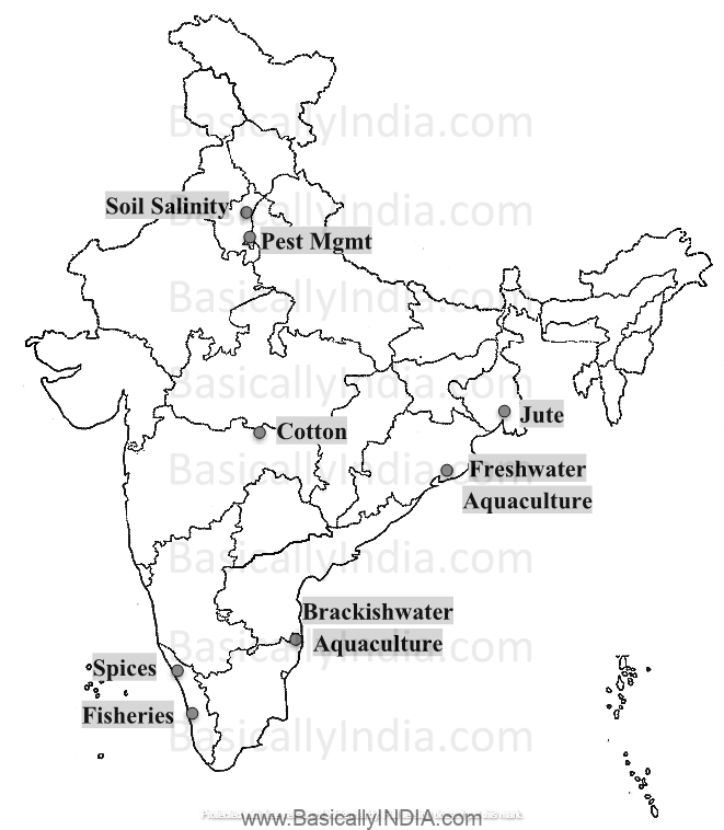 Agriculture Research Institutes of India